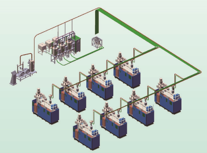 中央输送系统解决方案